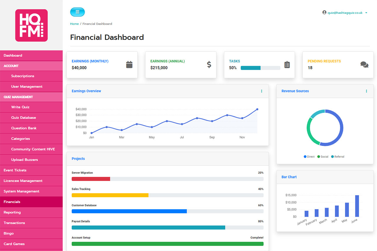 Hashtag - quiz master dashboard